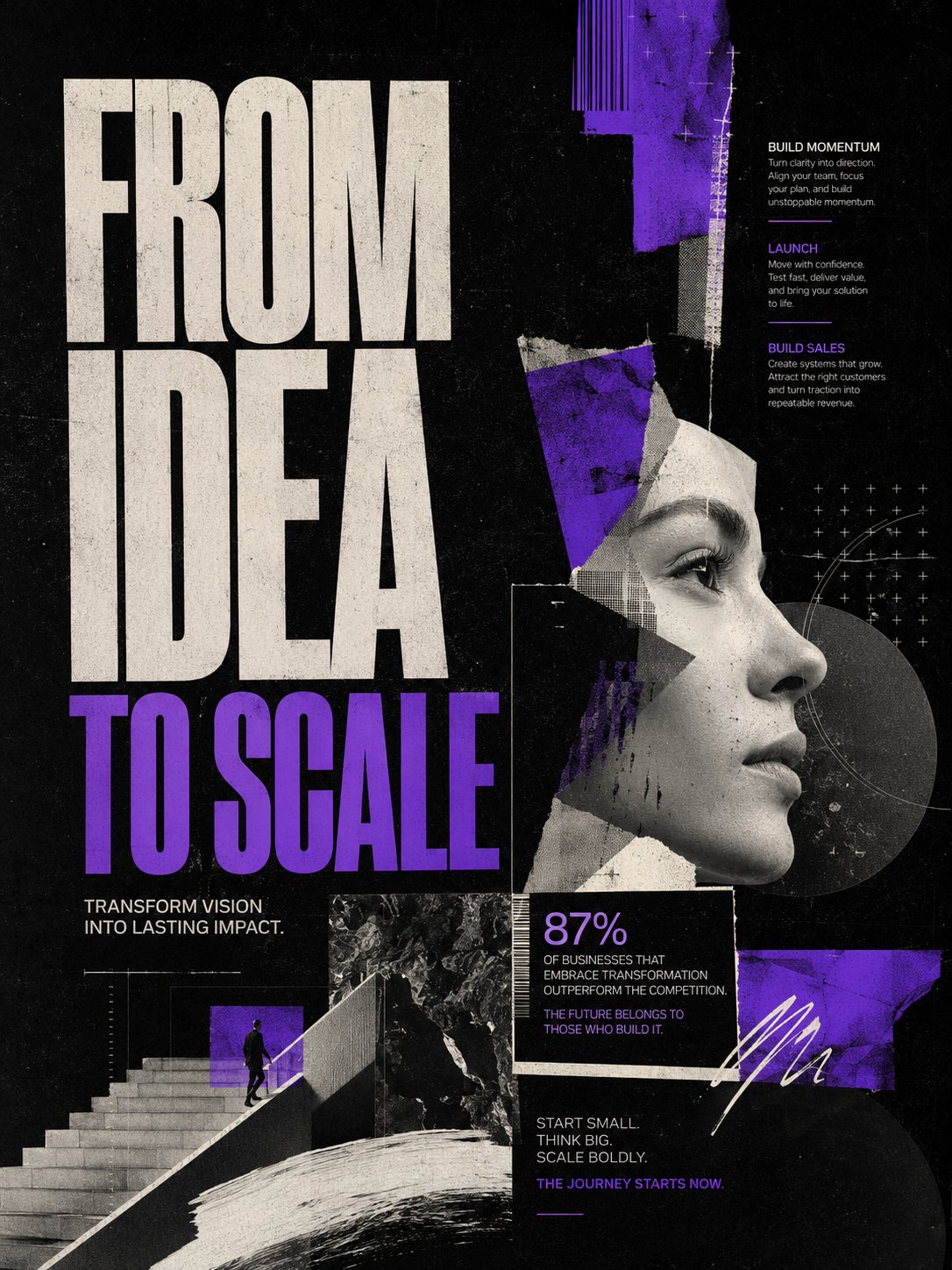 Постер From idea to scale