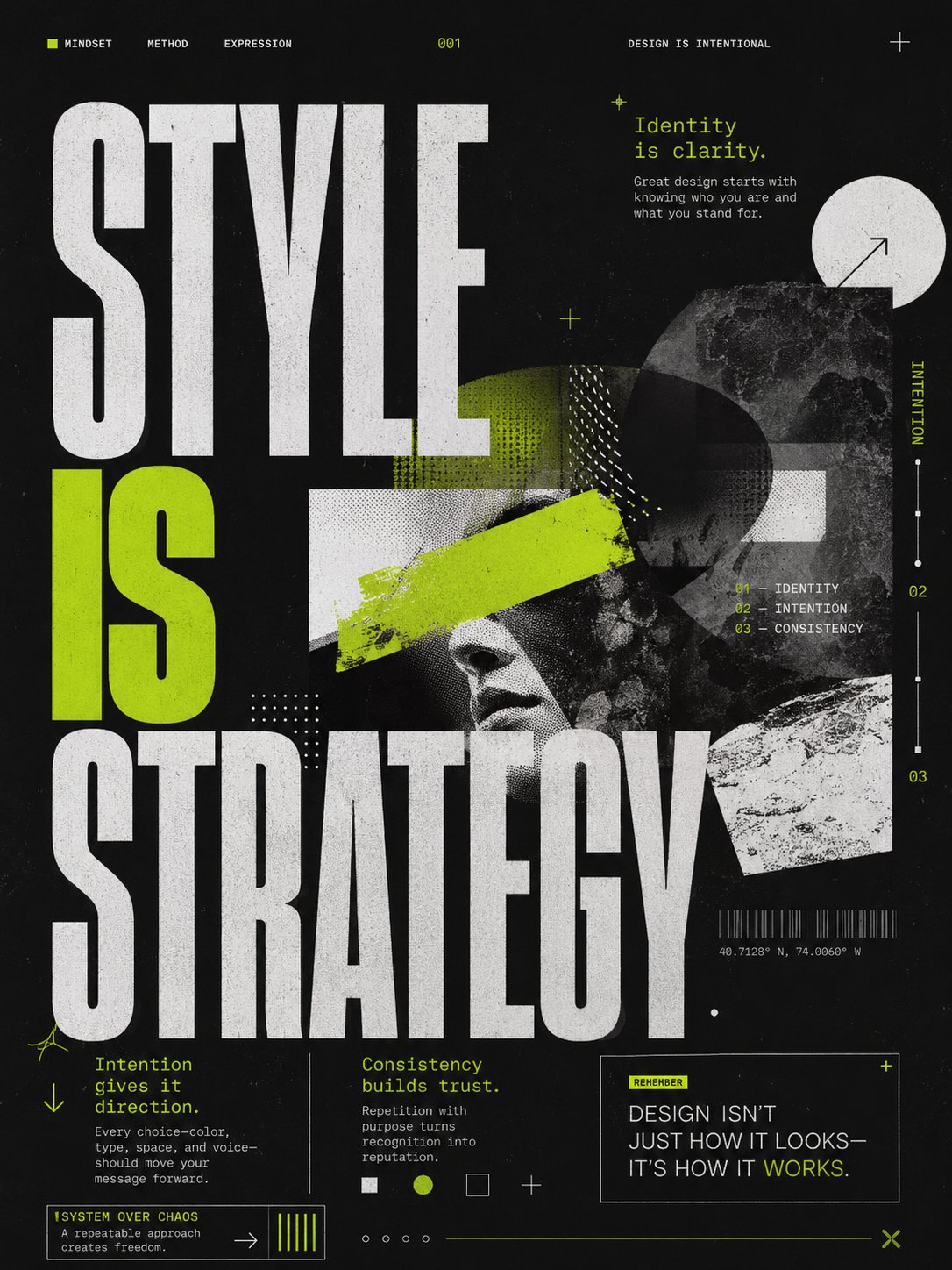 Постер Style is strategy