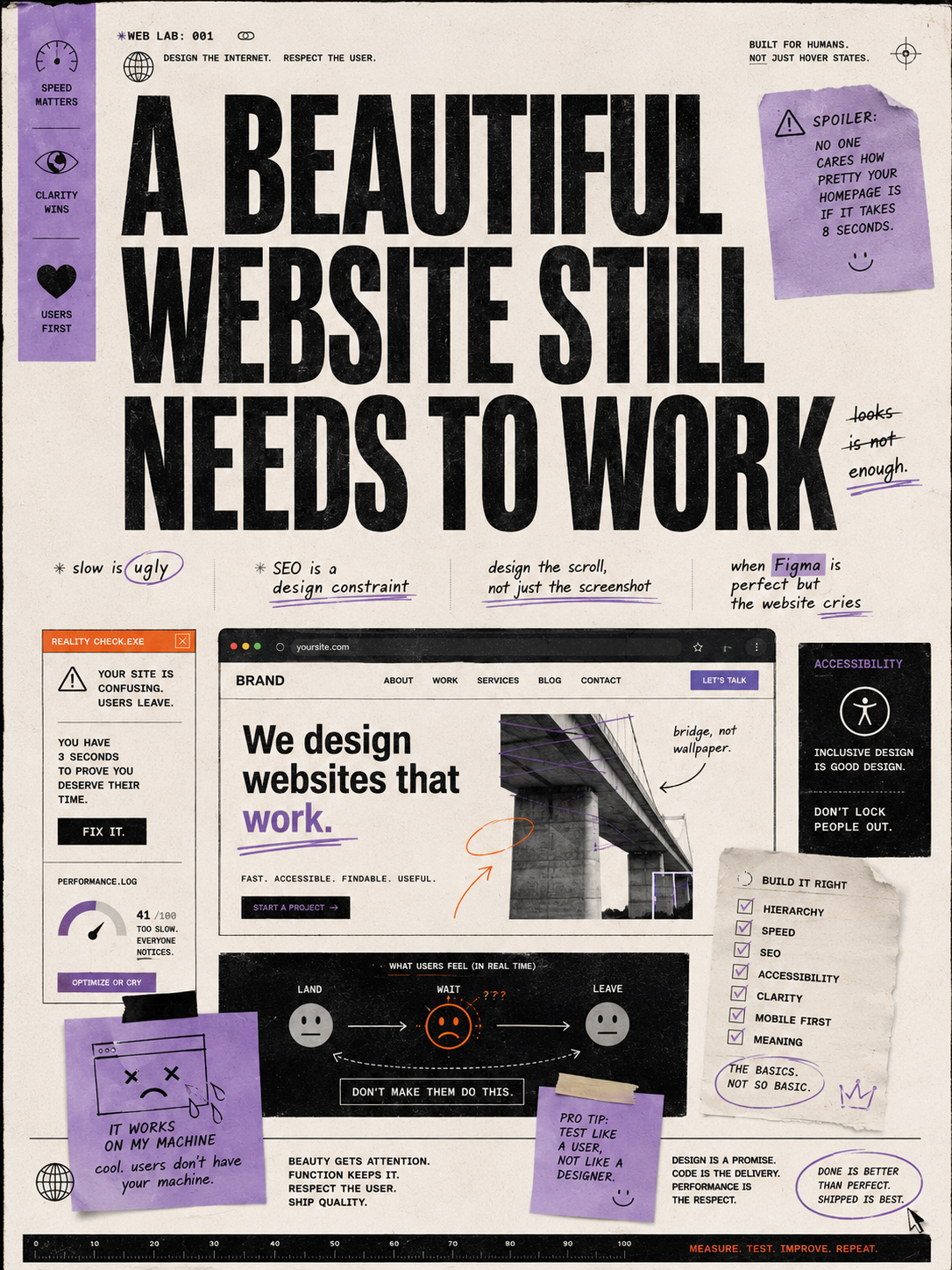 Постер A Beautiful Website Still Needs to Work о сайте как рабочем инструменте
