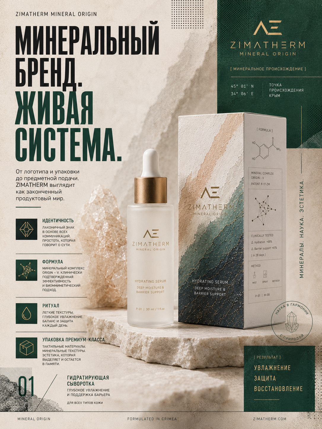 Постер Минеральный бренд живая система о визуальной системе продукта