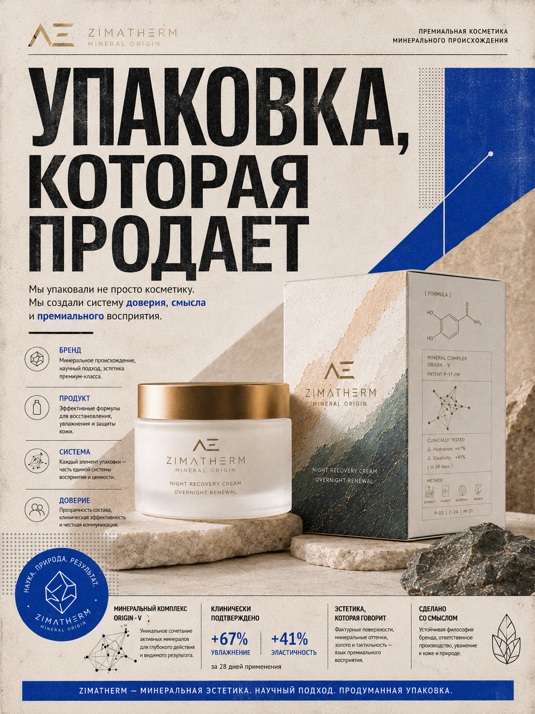Постер Упаковка которая продает о коммерческой упаковке продукта