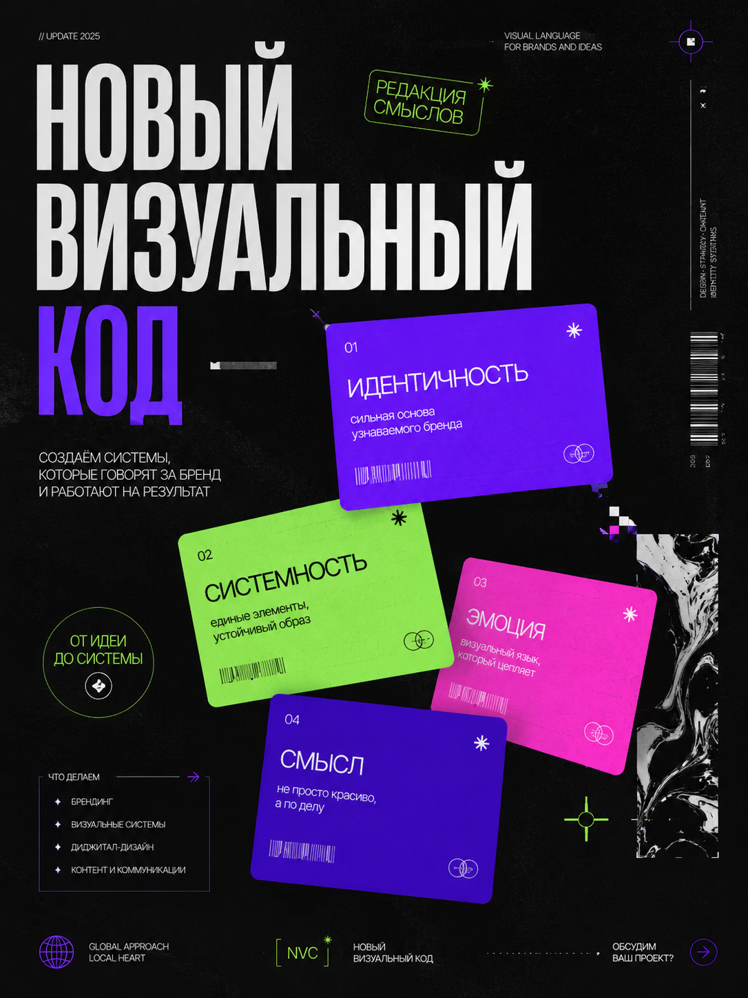 Постер Новый визуальный код о системе идентичности бренда